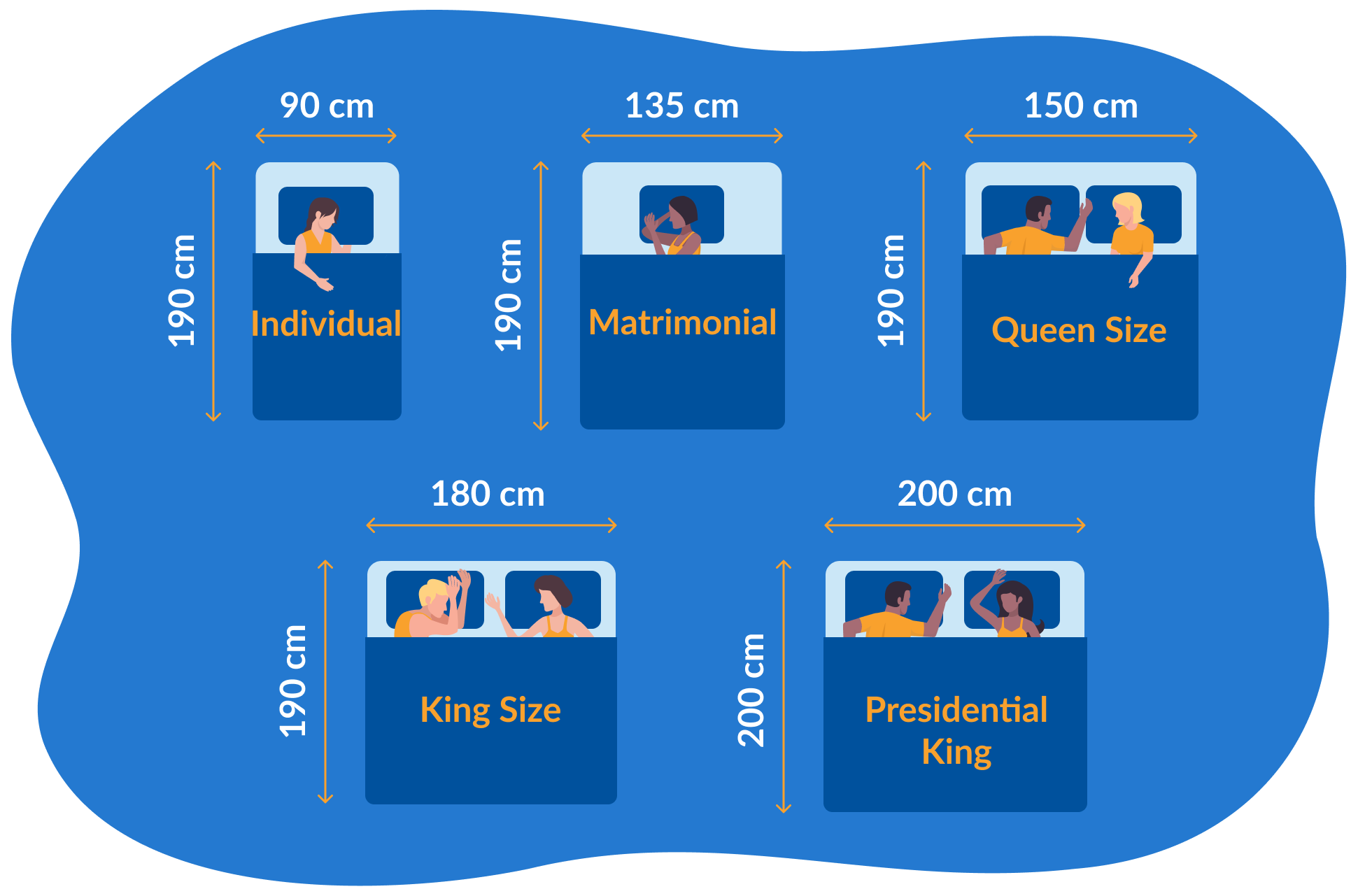 Medidas estándar de colchones en España